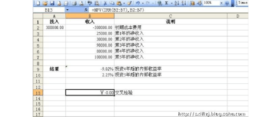 内部收益率小于成本时怎么算